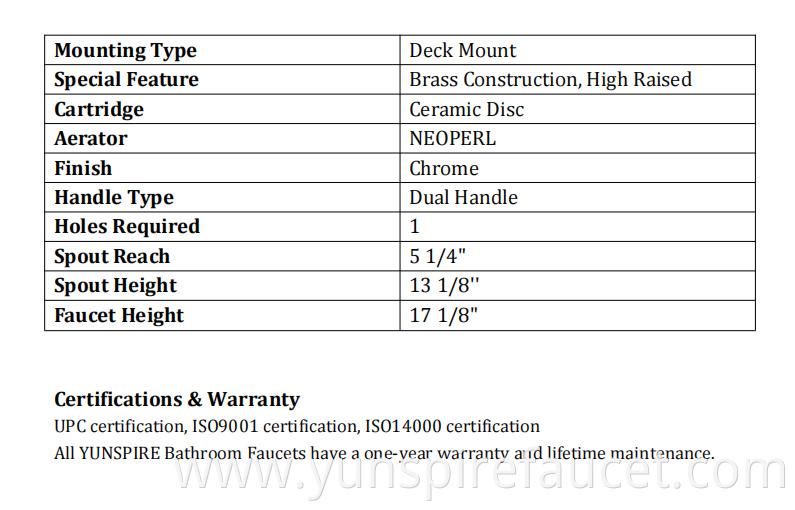 dual handle basin faucet